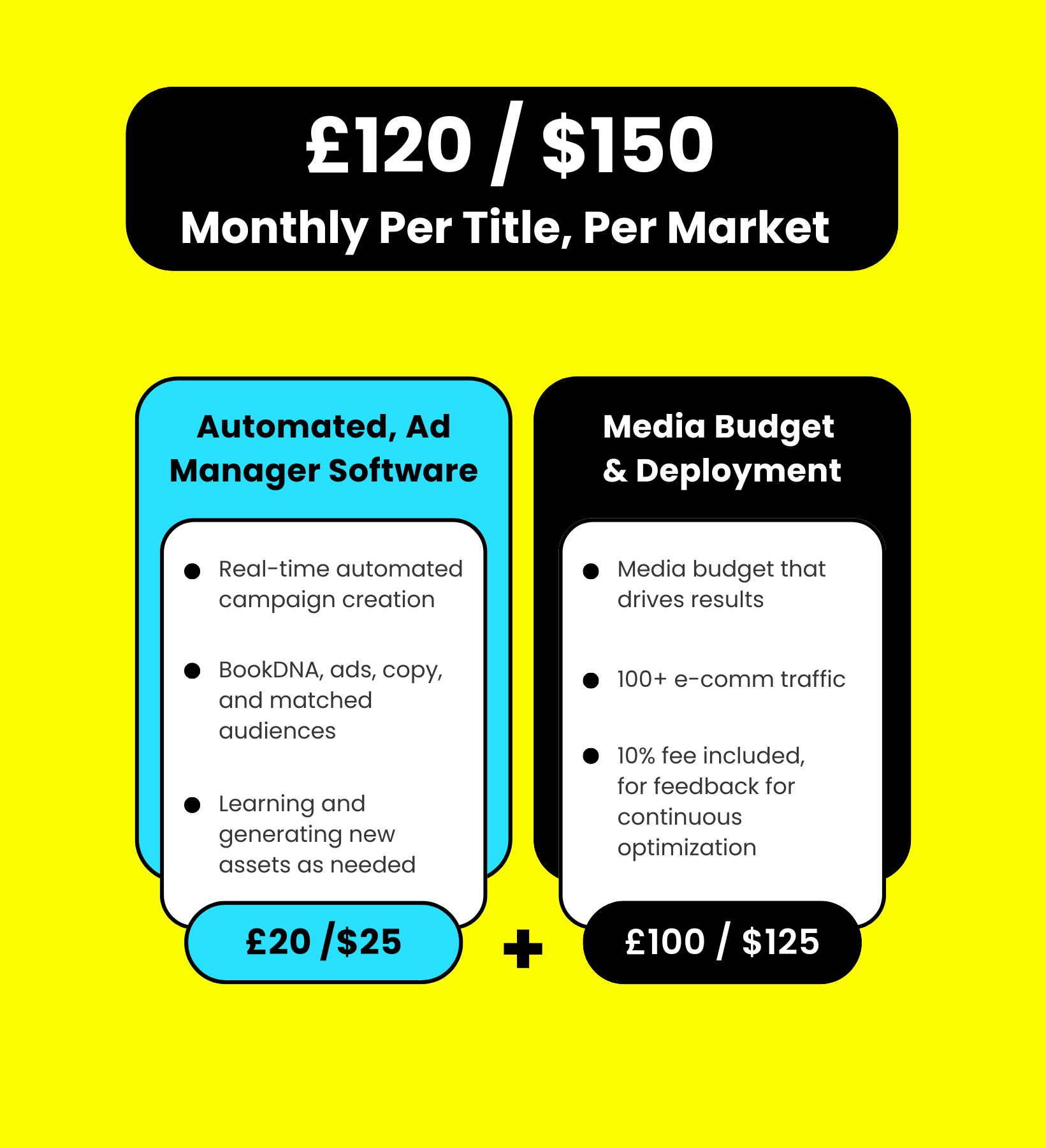 Website pricing asset